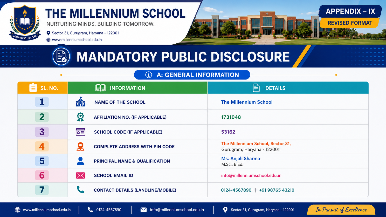 A. General Information 