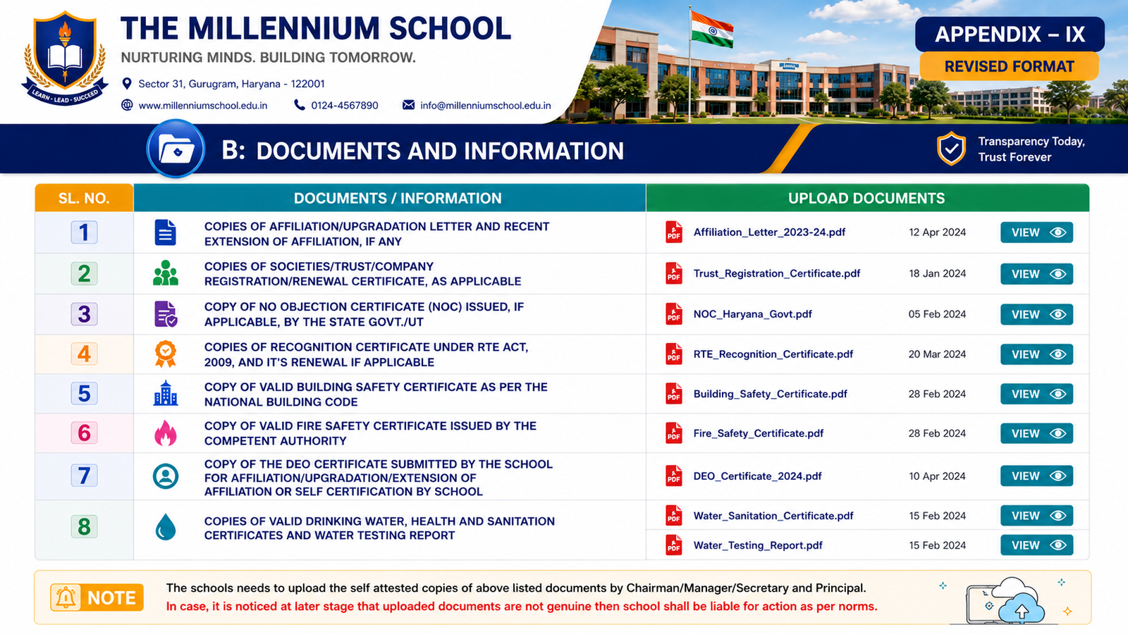 B. Documents and Information 