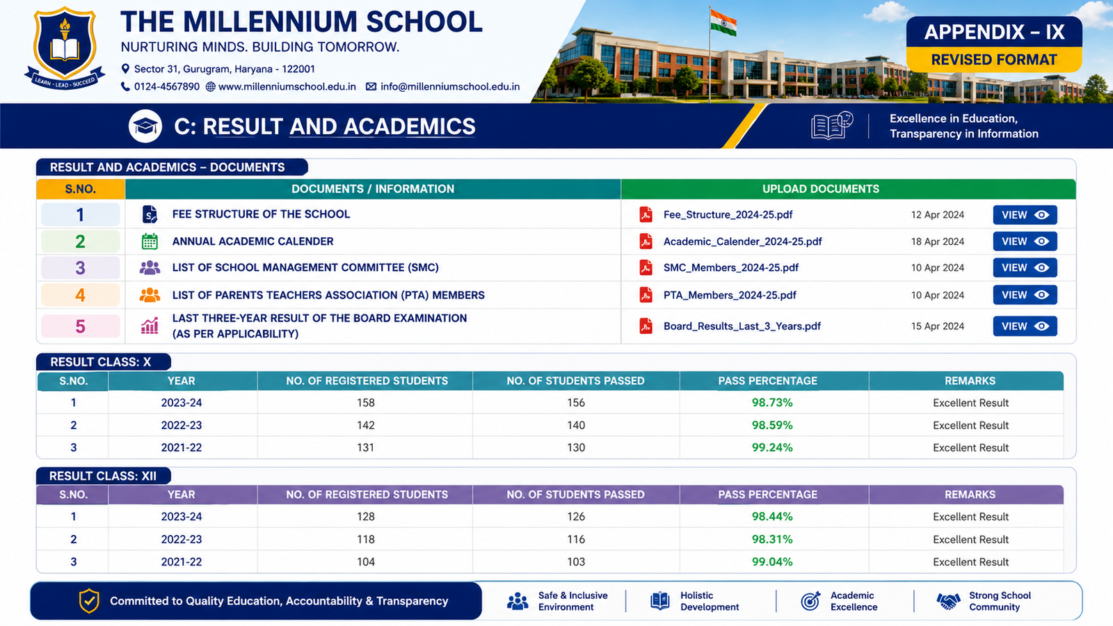 C. Result and Academics 
