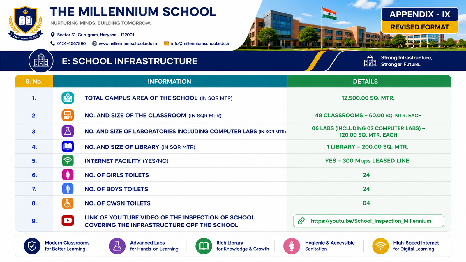 E. School Infrastructure